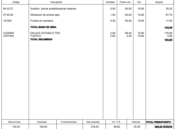 Reparacion recomendada