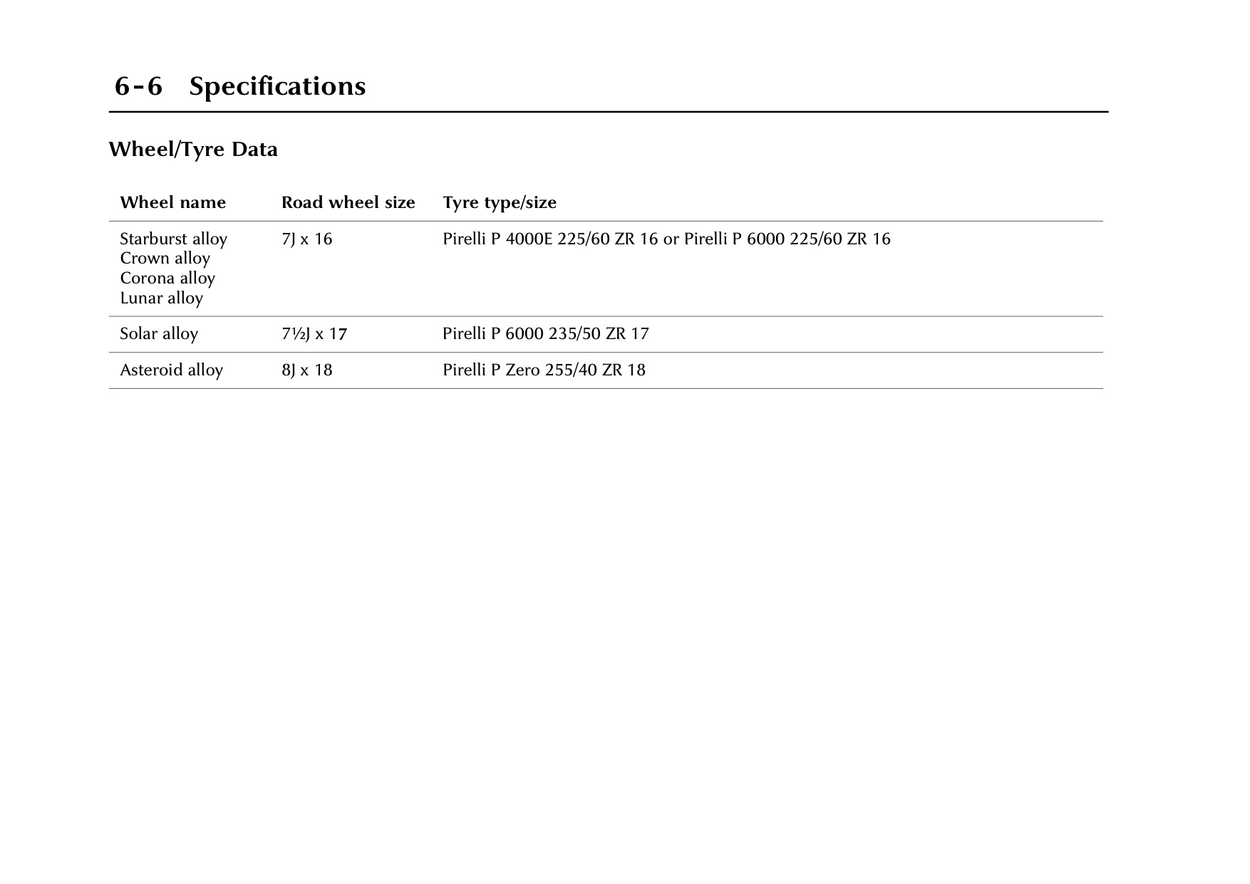 Jaguar_XJ_2000_Vehicle_Care_Handbook.jpg